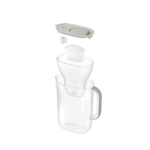 BRITA Style Essential LED Water Filter Jug 2.4 L