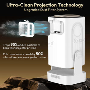 Gimbal 5 PRO Portable Projector Android 14.0, Native 1080P