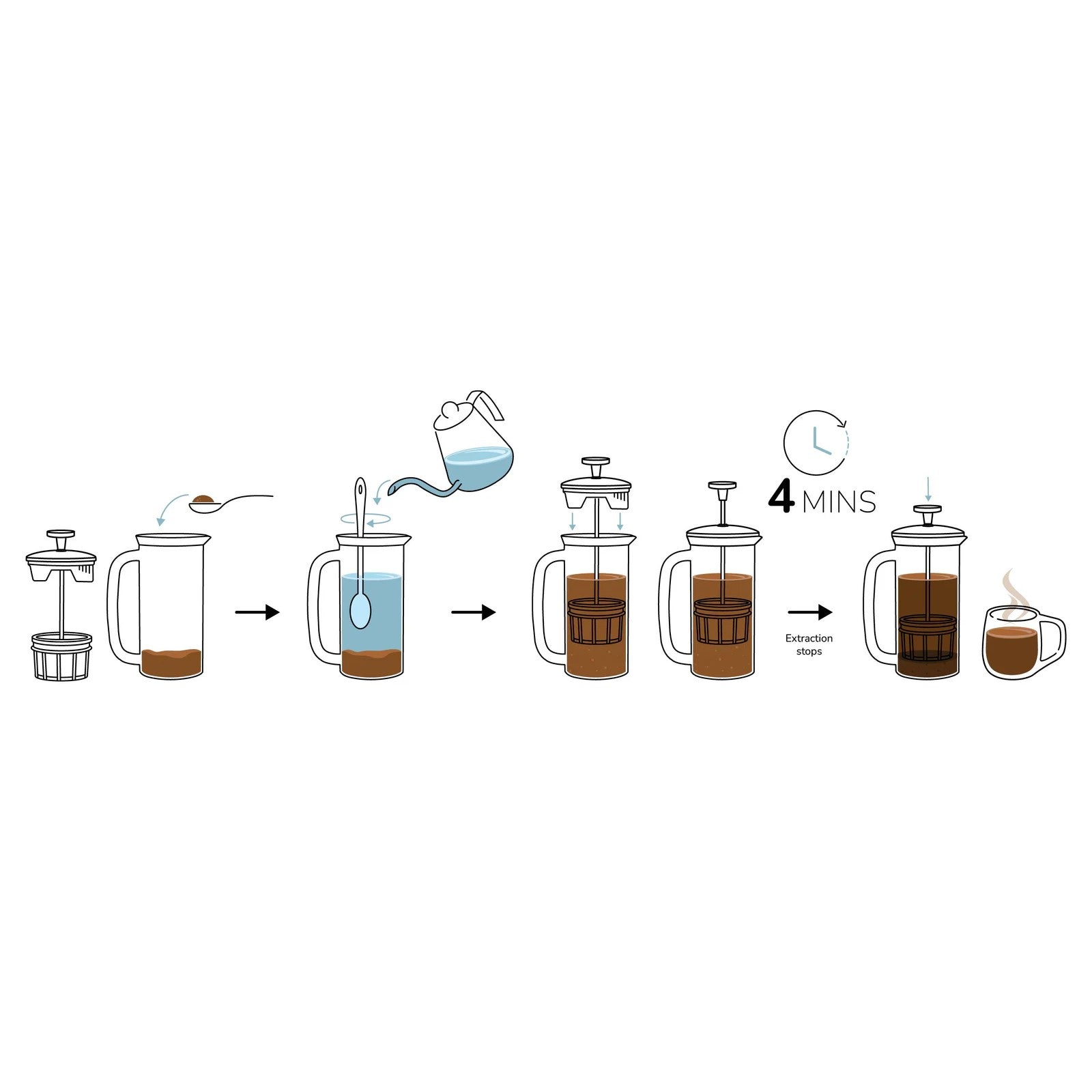 Espro P7 1032C2-17BK French press coffee maker Black steel