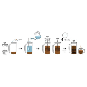 Espro P7 1032C2-17BK French press coffee maker Black steel