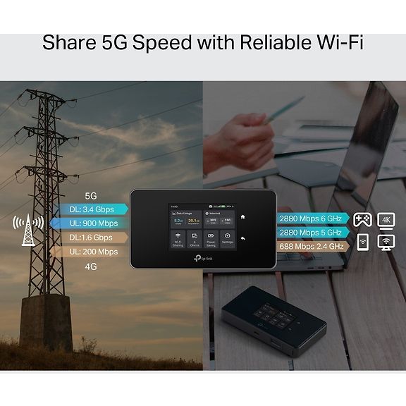 TP-Link M8550 5G Wi-Fi 6E Mobile Router