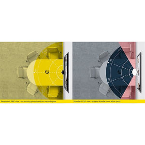 Jabra Panacast Conference Camera