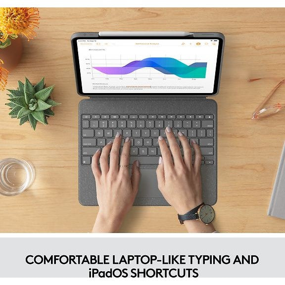 Logitech Combo Touch Keyboard/Protective Case, 12.9" iPad Pro 5th and 6th Generation