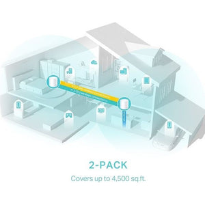 TP-LINK Deco X50 WiFi 6 Mesh System, 2-pack, White