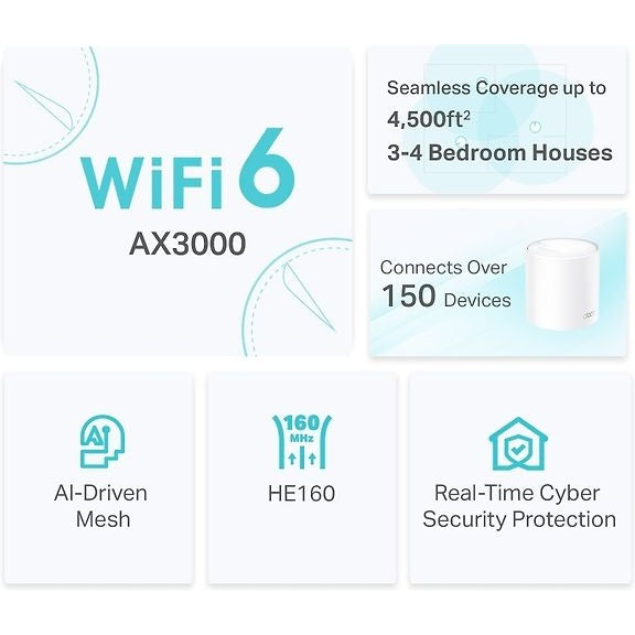 TP-LINK Deco X50 WiFi 6 Mesh System, 2-pack, White