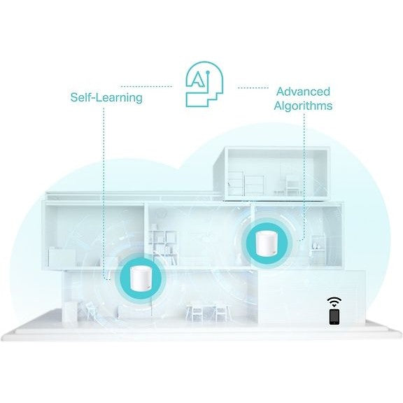 TP-LINK Deco X50 WiFi 6 Mesh System, 2-pack, White