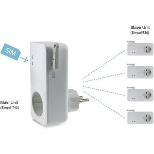 SimPal T40-V2 GSM Socket, 16 A, 3500 W