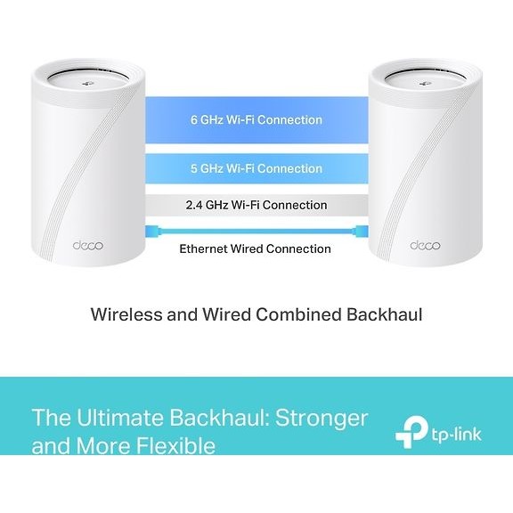 TP-LINK Deco BE65 Tri-Band WiFi 7 -Mesh-router