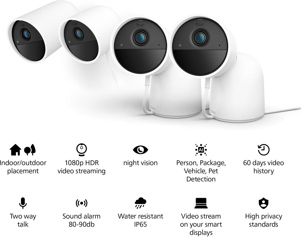 Philips Hue Secure Wired Security Camera, White