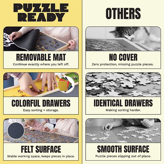 Puzzle Ready - Wooden puzzle board for 1000 pieces