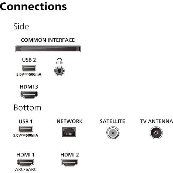 Philips 65" PUS8079 – 4K LED Ambilight TV