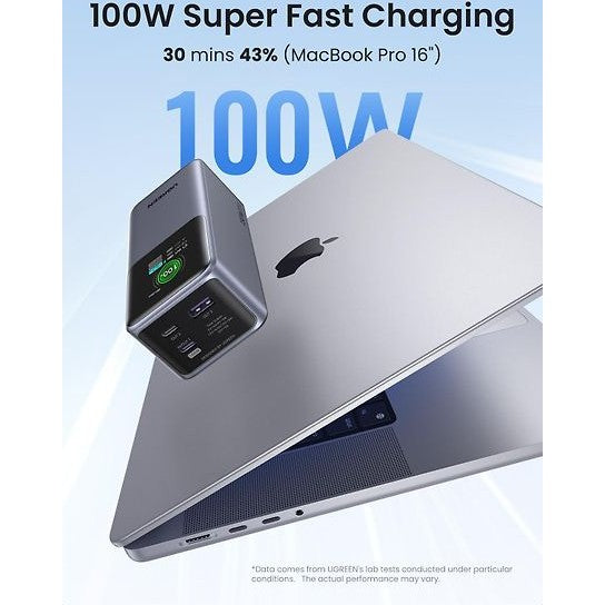 UGREEN Nexode 20000 mAh Power Bank Backup Power Supply, 130W