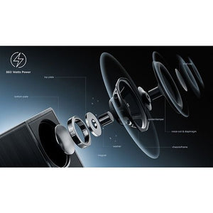 TCL Q85H 7.1.2 Dolby Atmos Soundbar