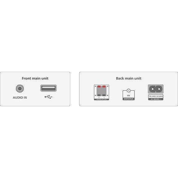Philips TAM3205MKII/12 Micro Stereo System, Black / Silver