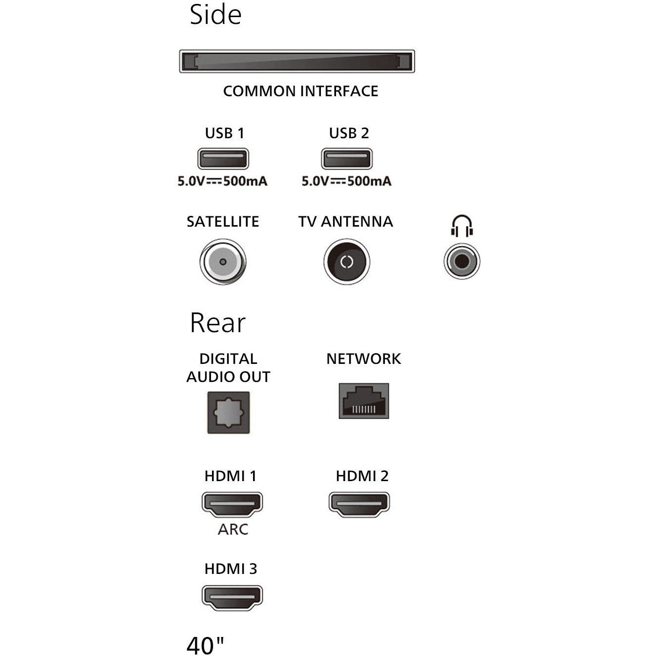 Philips 40-inch PFS6000 Full HD LED TV