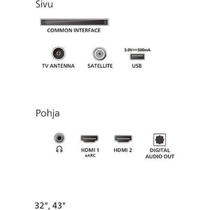 Philips 32" PHS5500 – HD LED TV