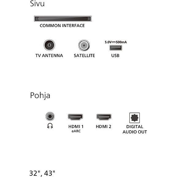 Philips 32" PHS5500 – HD LED TV