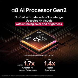 LG 65" QNED 85 4K Mini-LED TV 2025