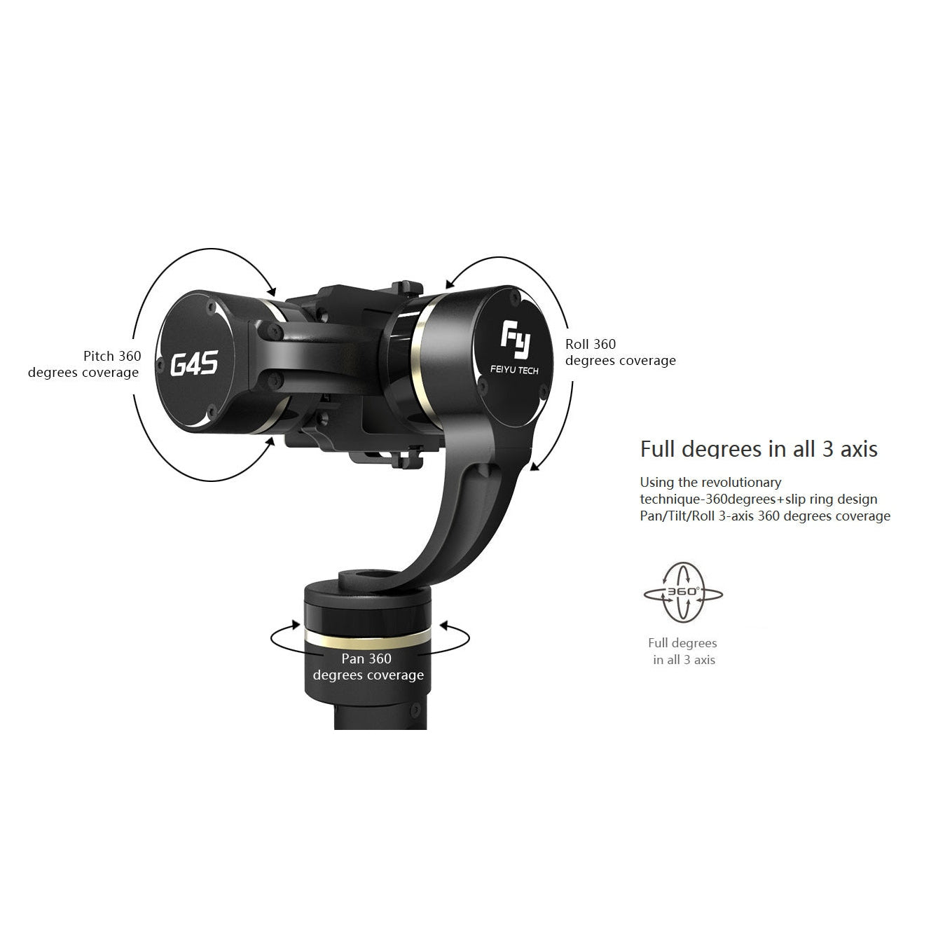 Feiyu Tech G4S Handheld Gimbal For Gopro Hero 3/4 – Renow