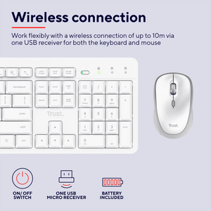 Trust Ody II Wireless Keyboard and Mouse White