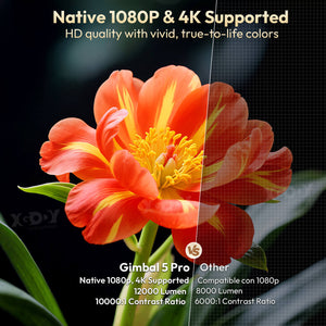 Gimbal 5 PRO Portable Projector Android 14.0, Native 1080P