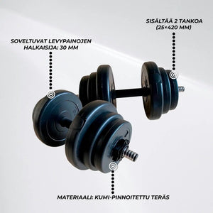 React Dumbbell Set 20kg
