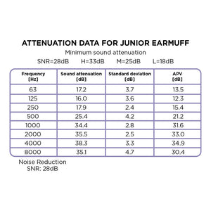 Dooky Children's Earmuffs Junior 3001123, Blue