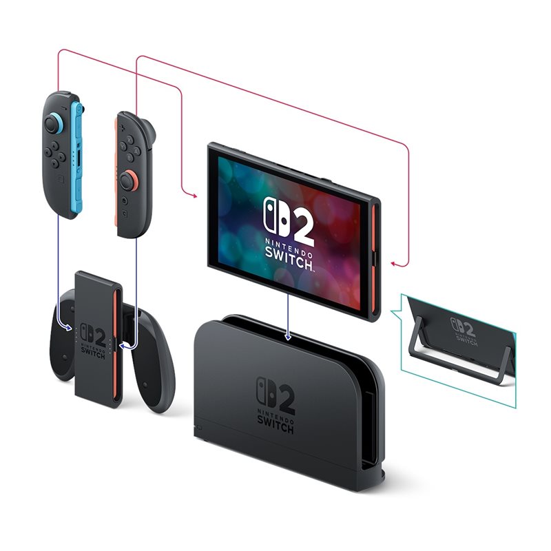 Nintendo Switch 2 + Mario Kart World
