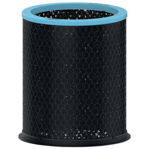 Replaceable Carbon Filter for Leitz TruSens Z-3000 HEPA "Flu" Filter
