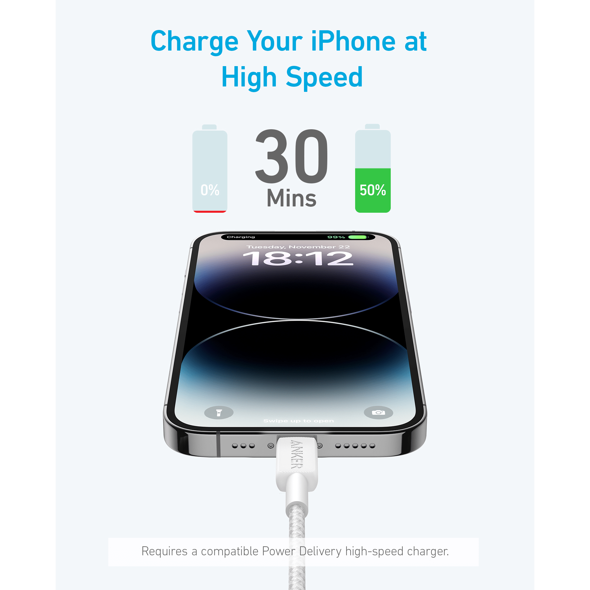 Anker 322 USB-C to Lightning Cable, 3ft Braided, White