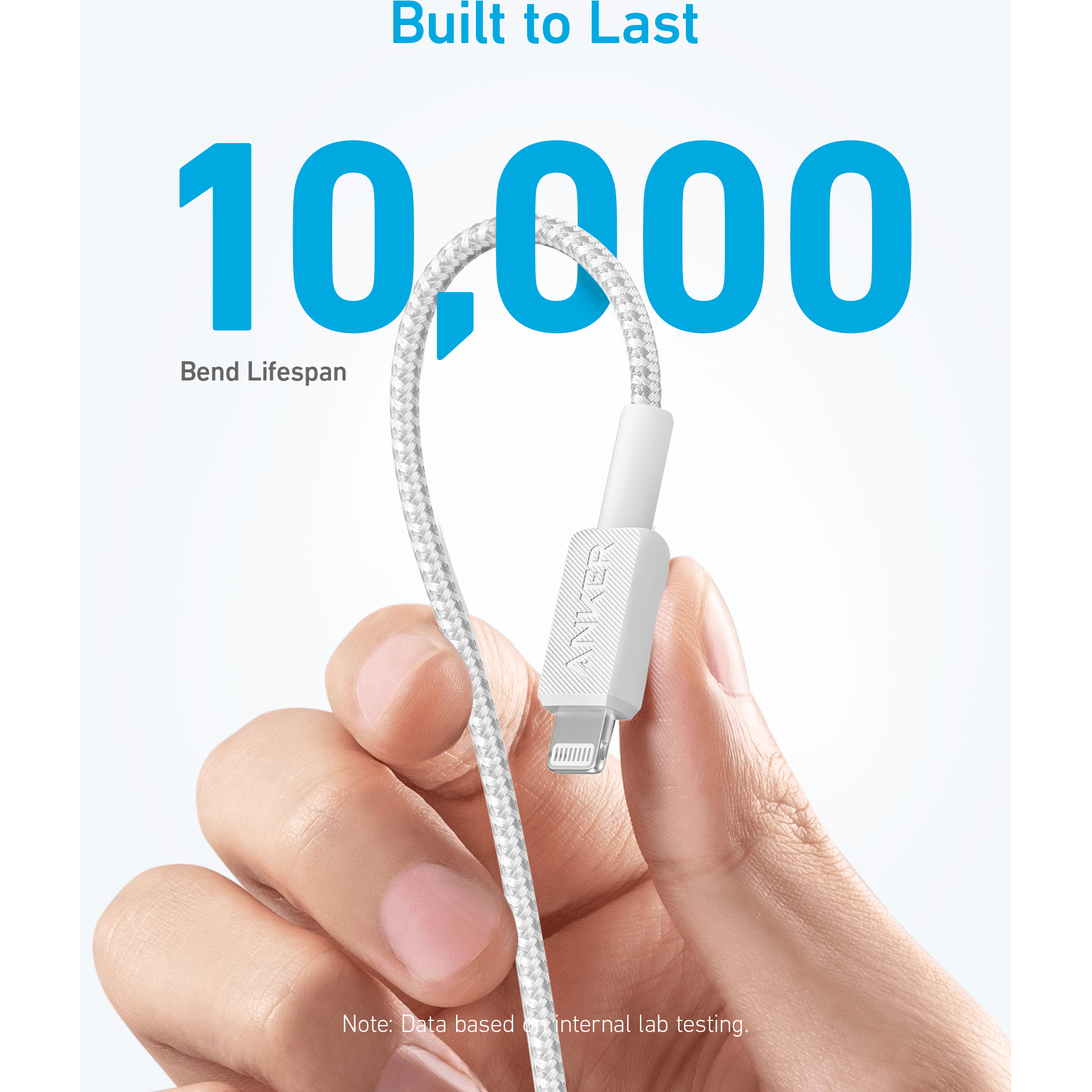 Anker 322 USB-C to Lightning Cable 6ft Braided, White
