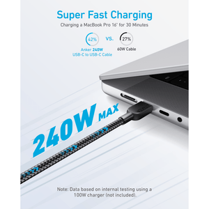 Anker 310 USB-C to USB-C Cable 1.8M Braided 240W