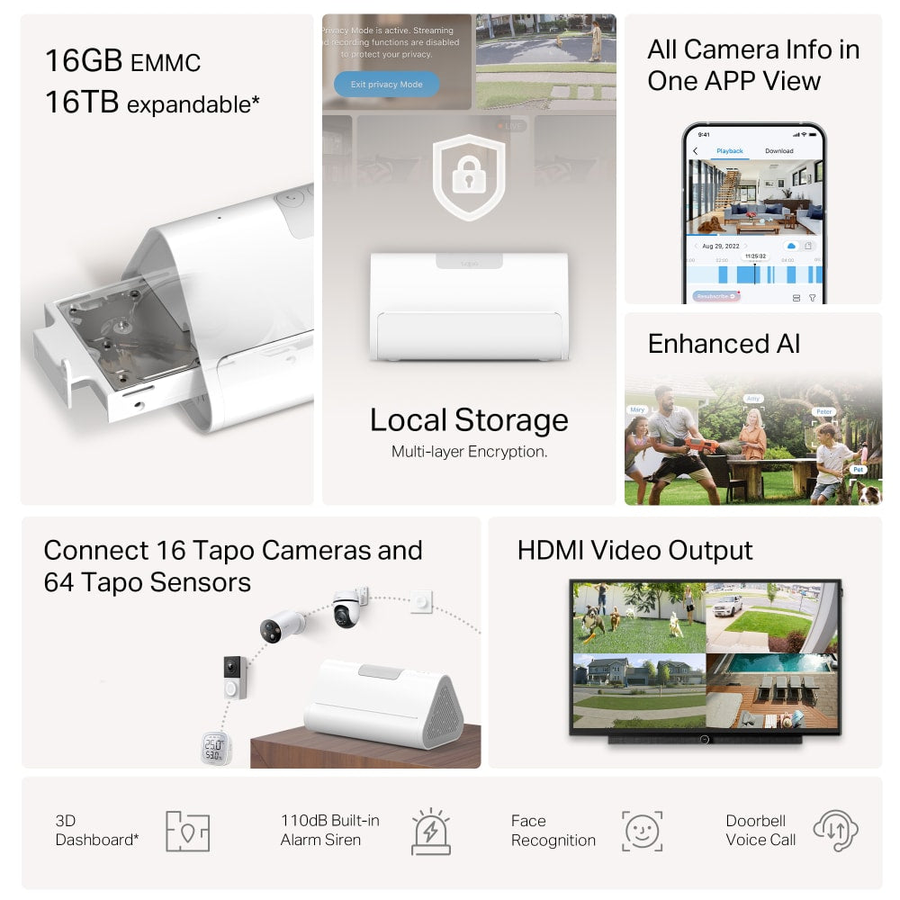 Tapo H500 smart homebase, White