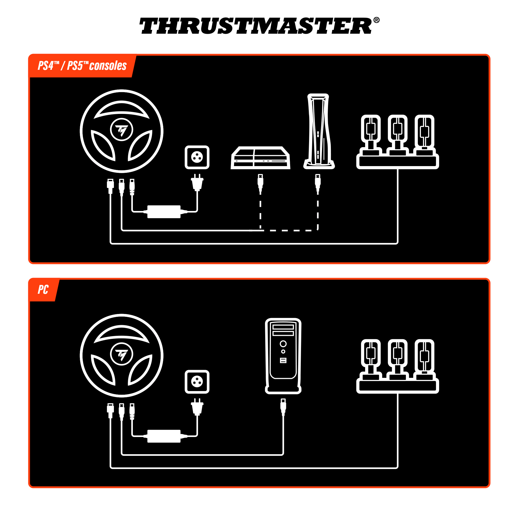 Thrustmaster T248R PS5/PS4