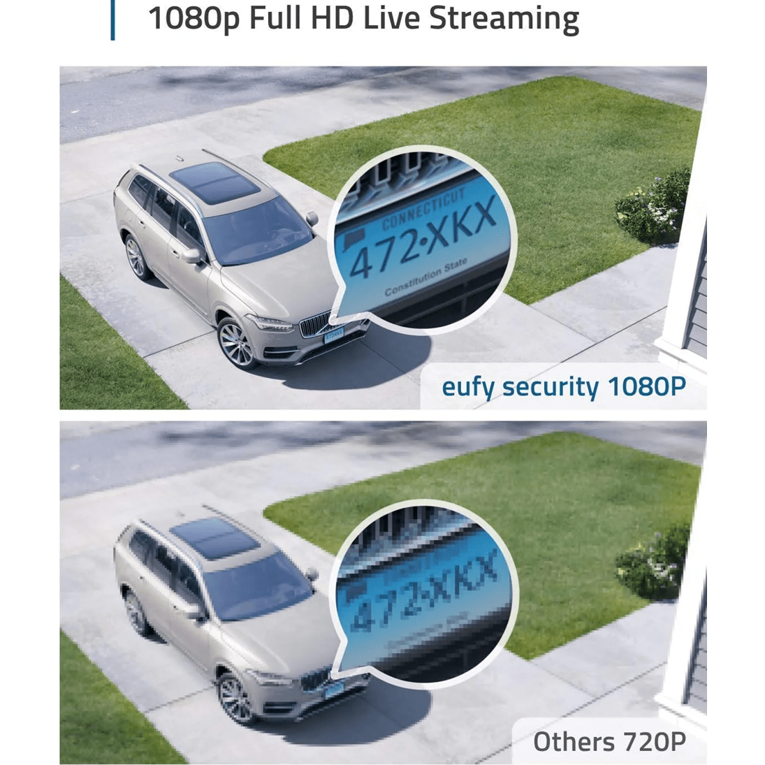 Anker eufyCam 2C Security System with Three Cameras
