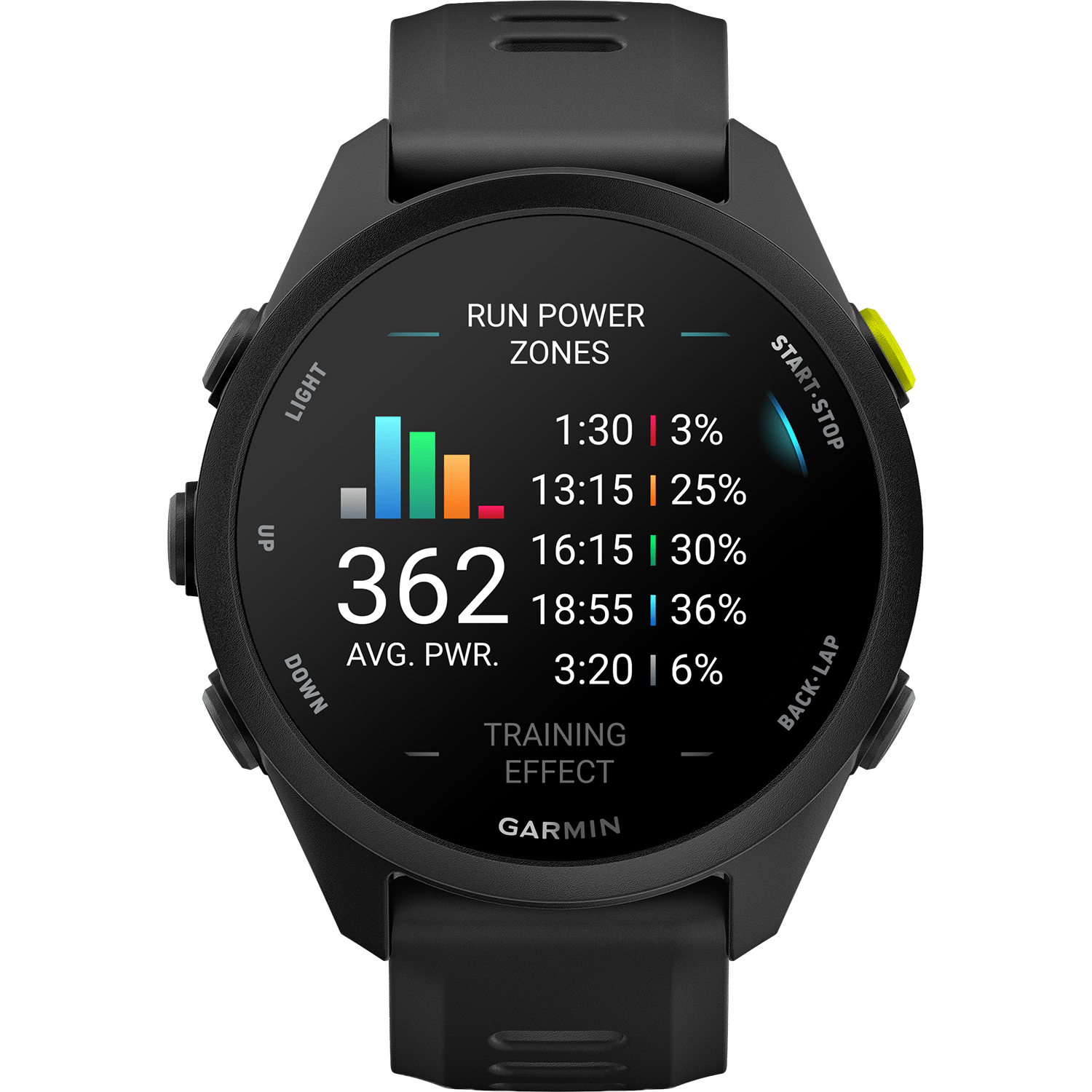 Garmin Forerunner 70 Smartwatch
