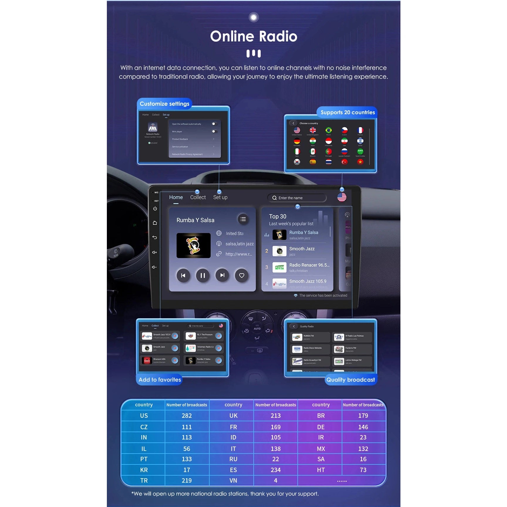 Car Multimedia Universal Stereo for Volkswagen Nissan Hyundai KIA Toyota GPS Navigation
