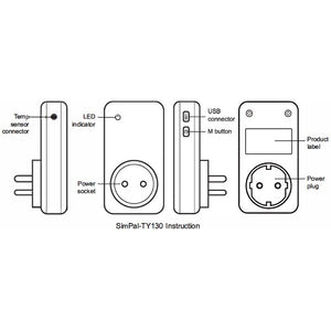 SimPal TY130 WiFi Smart Socket