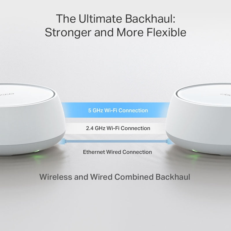 TP-Link Deco BE25 WiFi 7- Mesh Unit