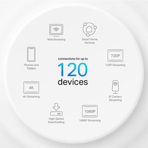 TP-LINK DECO X10 UNIT White