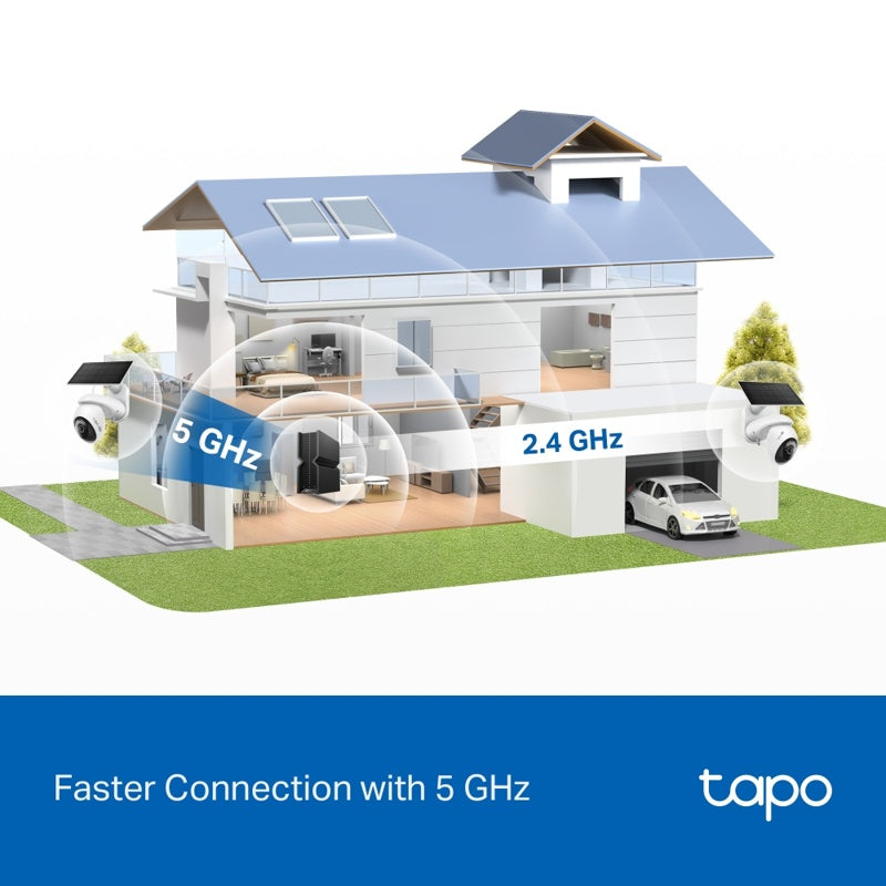 Tapo C660 Security Camera with Solar Panel