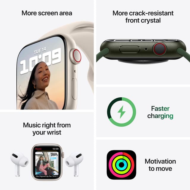 Apple Watch Series 7, 45mm GPS + Cell, Product Red Alum Case