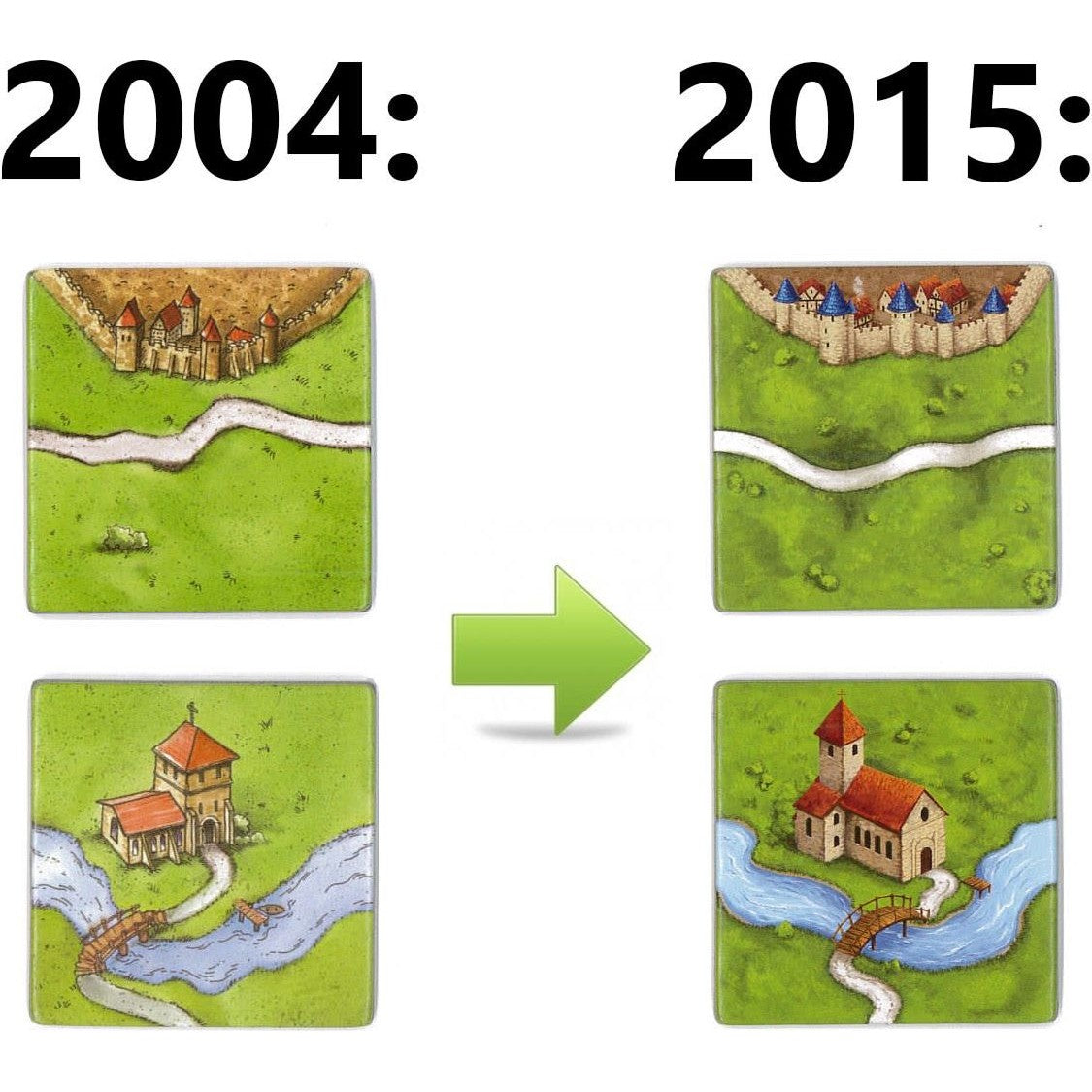 Carcassonne Board Game