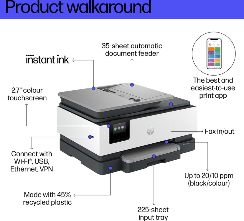 HP OfficeJet Pro 8132e All-in-One Inkjet Printer