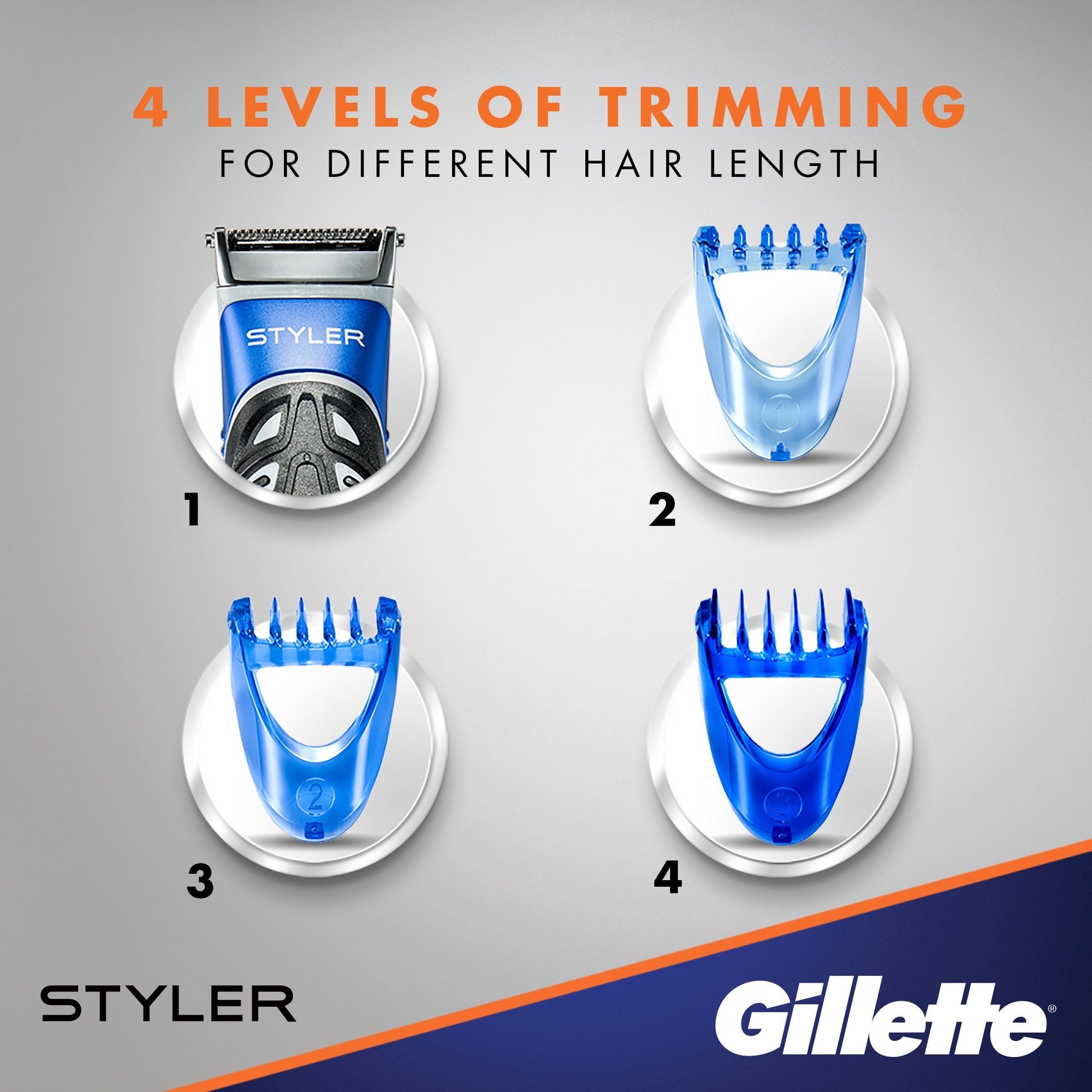 Gillette Fusion ProGlide Power Beard Shaver