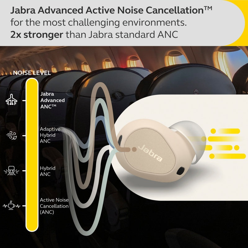 Jabra Elite 10 TWS headset, Cream – Renow