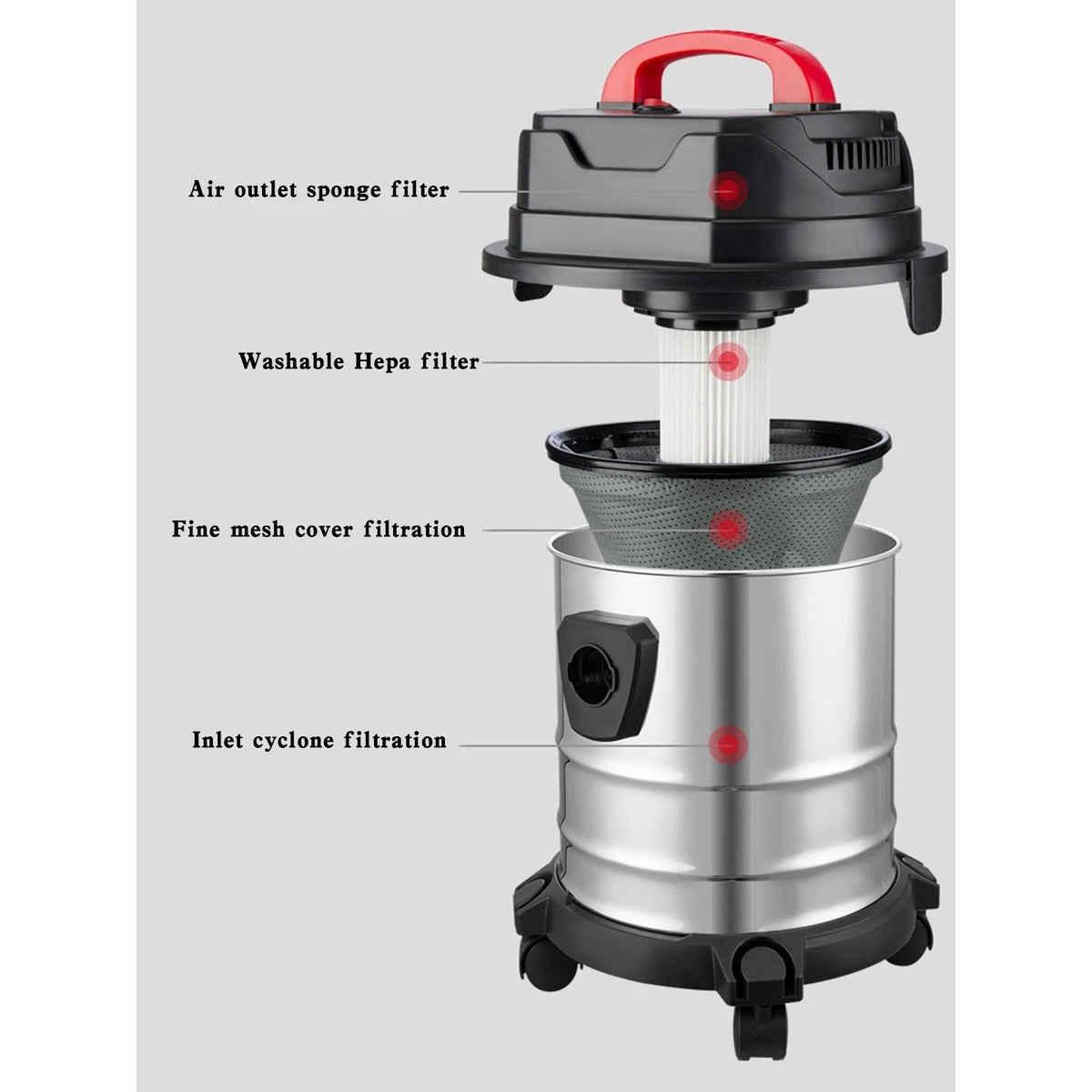 Supplyswap Wet and Dry Vacuum Cleaner, Black, Grey
