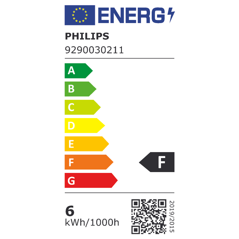 Philips Hue E14 Candle Bulb