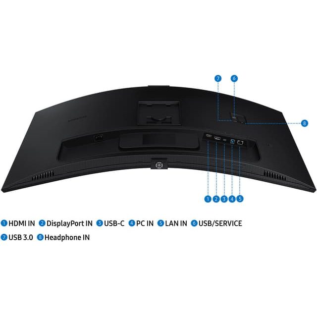 Samsung ViewFinity S6 S34C652VAU 34¨ Curved Computer Monitor