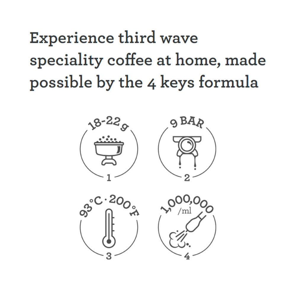 Sage the Barista Express™ Impress SES876BST Espresso Machine - Black Stainless Steel
